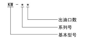 2024原材料网1688