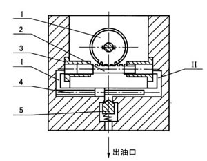 2024原材料网1688