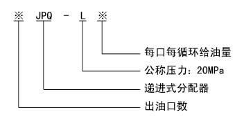 2024原材料网1688