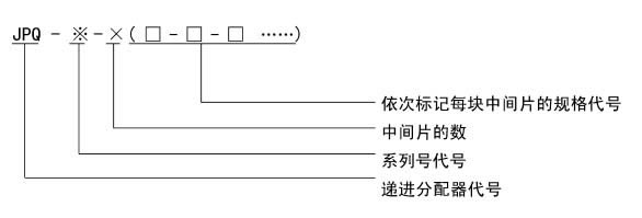 2024原材料网1688