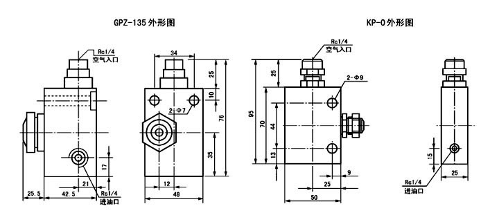 2024原材料网1688