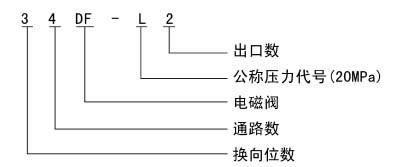 2024原材料网1688