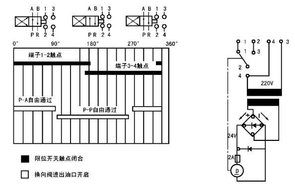 2024原材料网1688