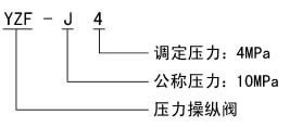 2024原材料网1688