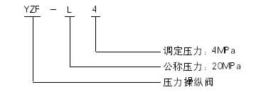 2024原材料网1688