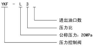 2024原材料网1688