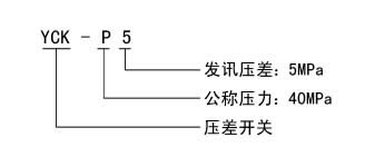 2024原材料网1688