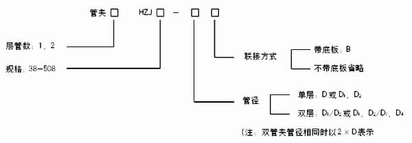 2024原材料网1688