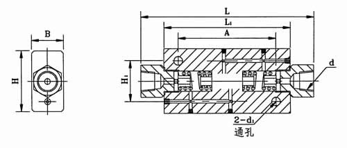 2024原材料网1688