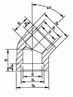 2024原材料网1688