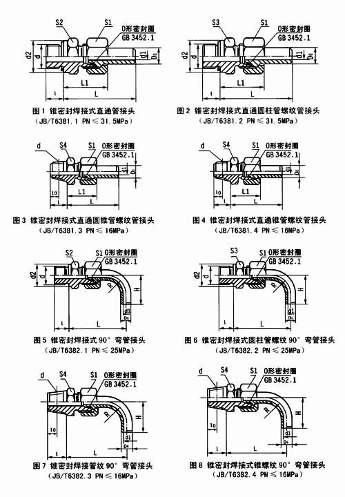 2024原材料网1688