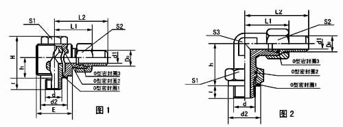 2024原材料网1688