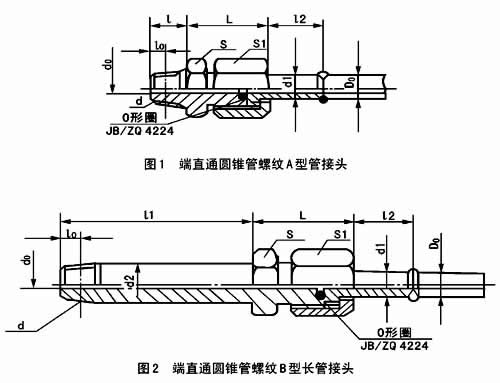 2024原材料网1688