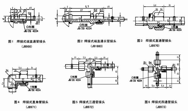 2024原材料网1688