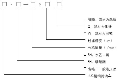 2024原材料网1688