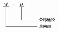 2024原材料网1688