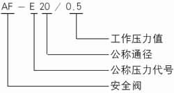 2024原材料网1688