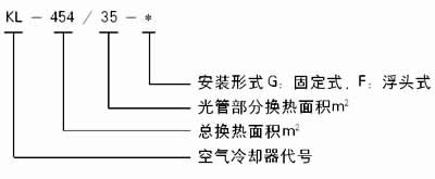 2024原材料网1688