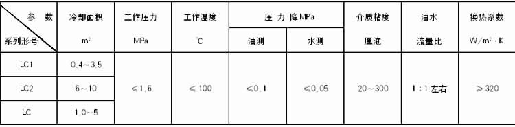 2024原材料网1688