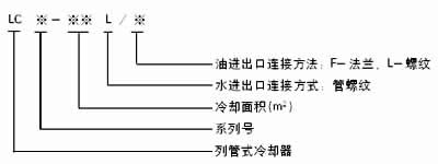 2024原材料网1688