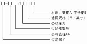 2024原材料网1688