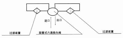 2024原材料网1688