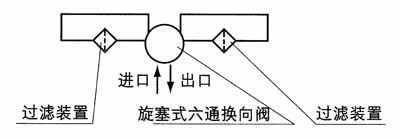 2024原材料网1688