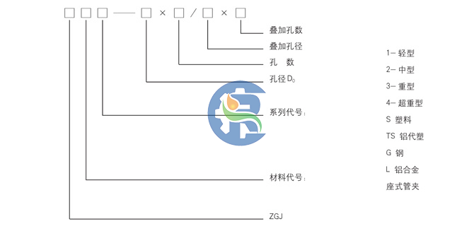 2024原材料网1688