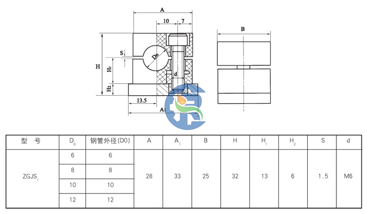 2024原材料网1688