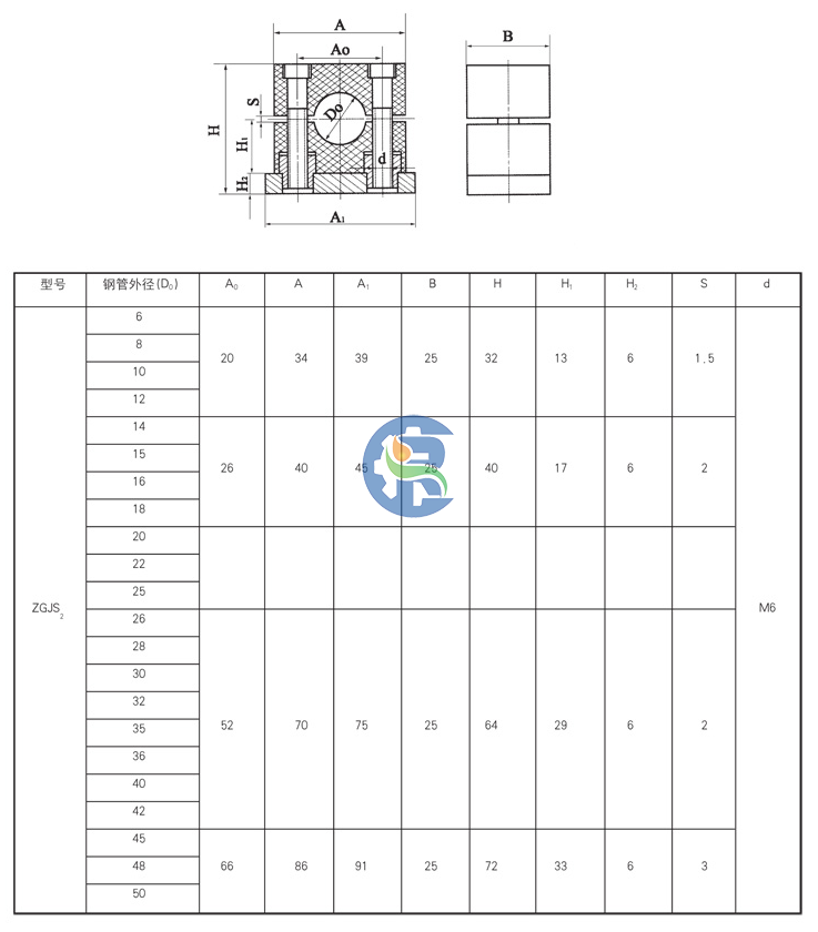 2024原材料网1688