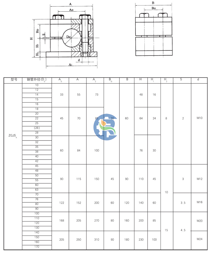 2024原材料网1688